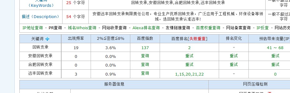 百度优化关键词排名